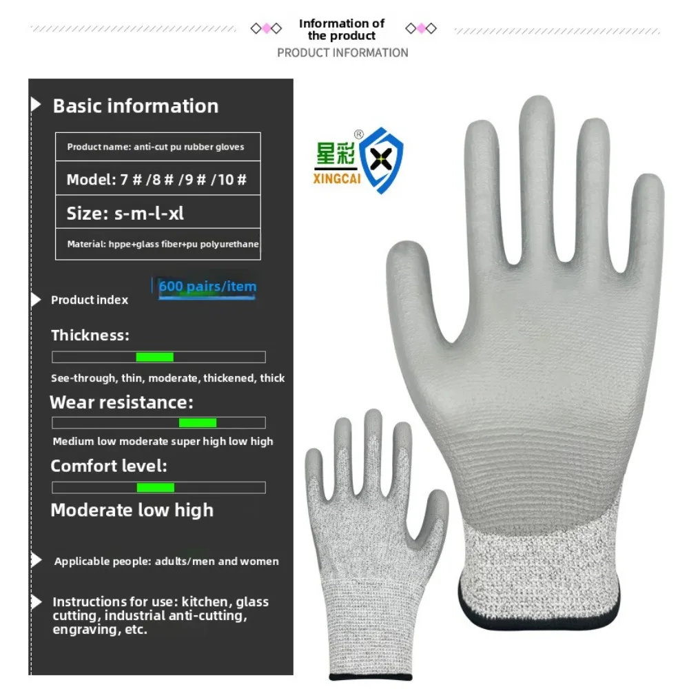 Niveau 5 snijbestendige handsc - Leveling Leatherworking recensie en prijs